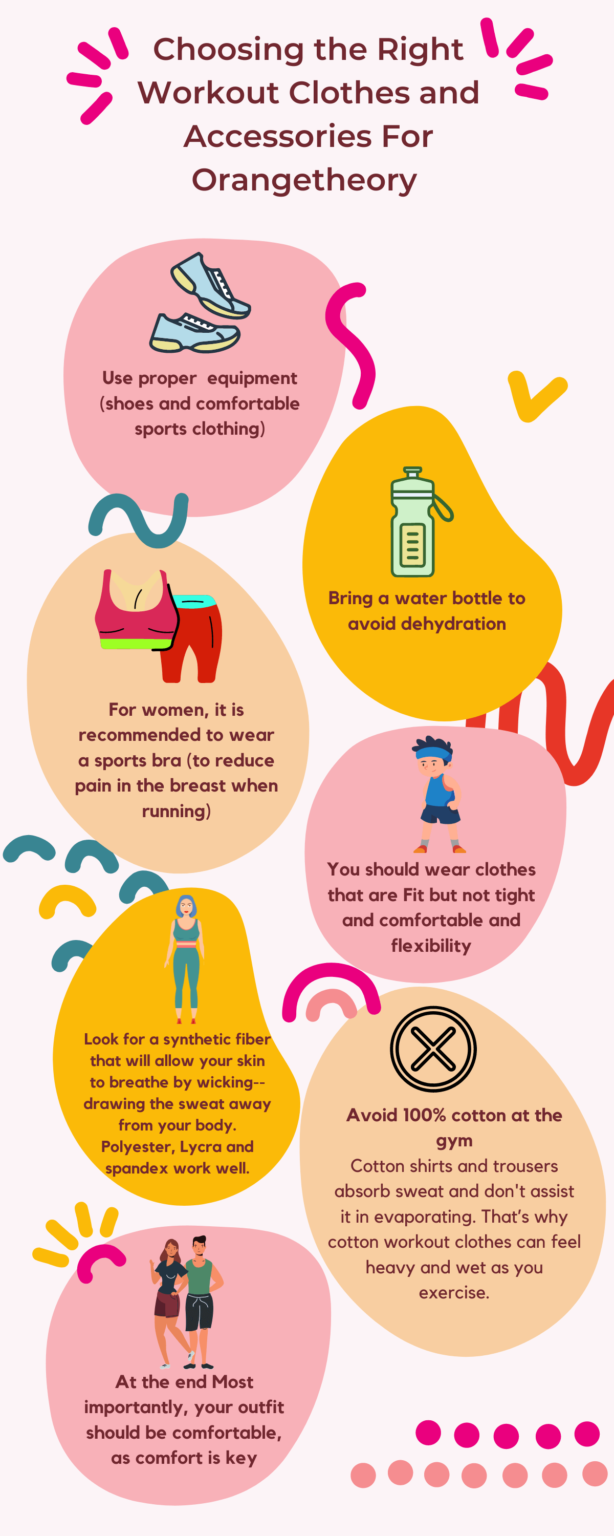 What to Wear (& What to Avoid) to Orangetheory? Otf Clothing