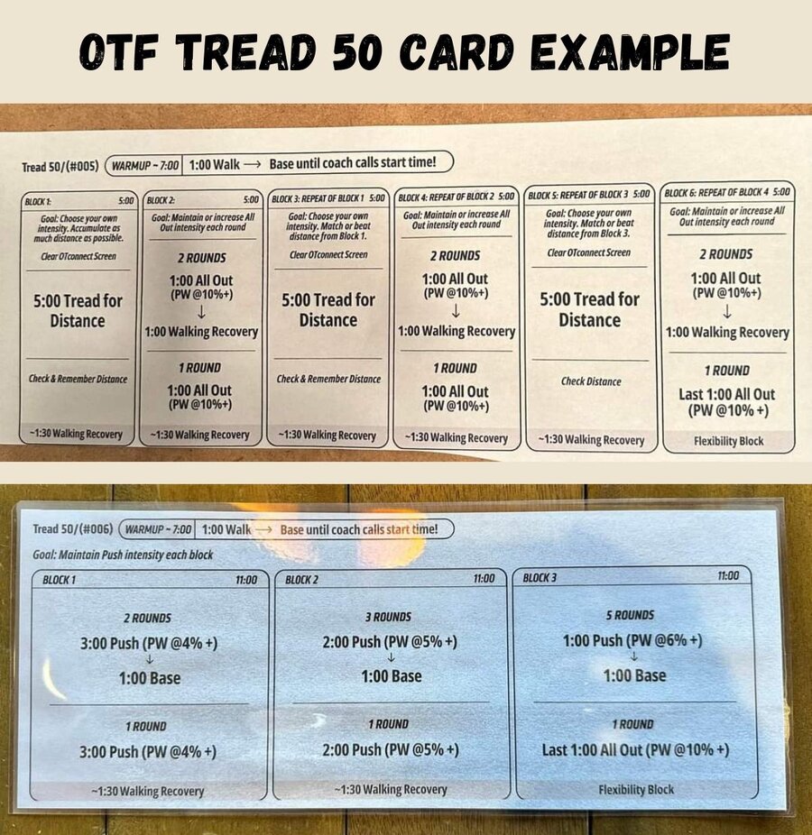 OTF Tread 50 Card Example