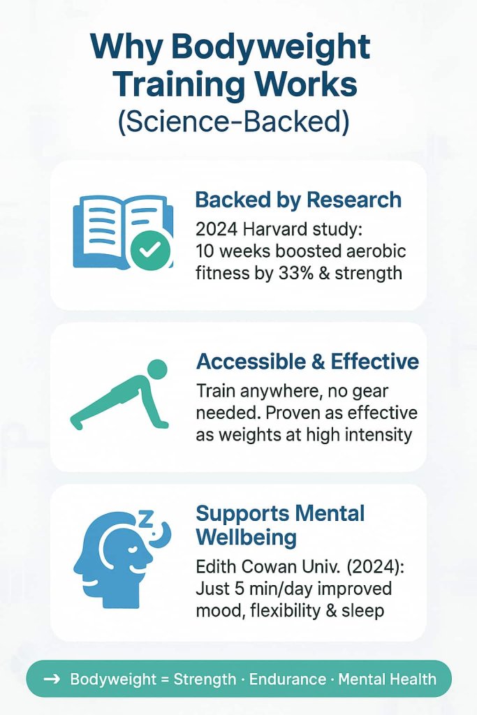 Why Bodyweight Training (Science & Expert Perspective)