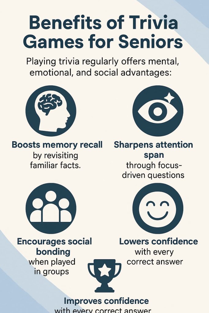 Benefits of Trivia Games for Seniors