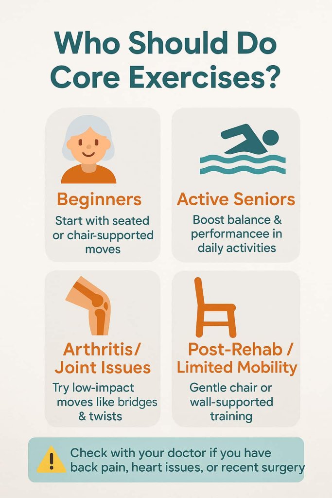 Who Should Do Core Exercises