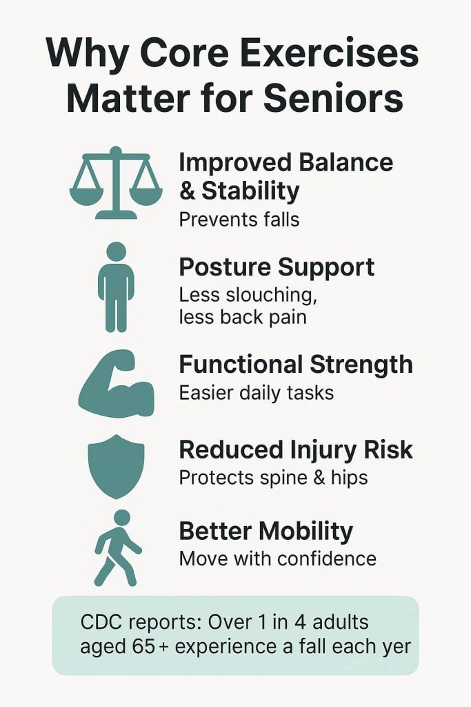 Why Core Exercises Matter for Seniors
