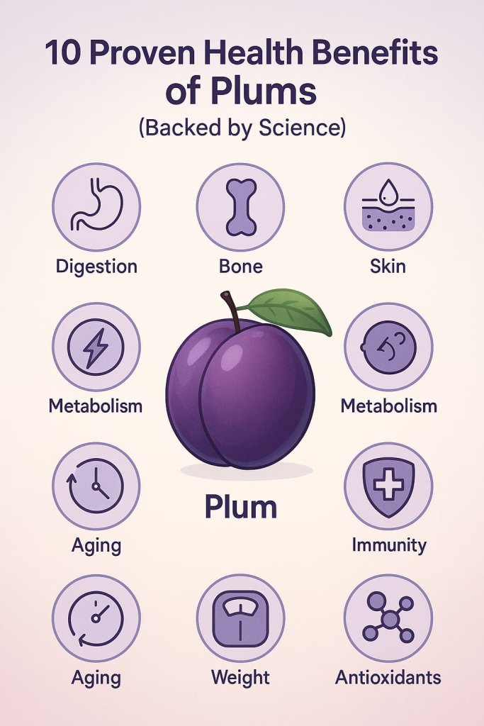 Health Benefits of Plums