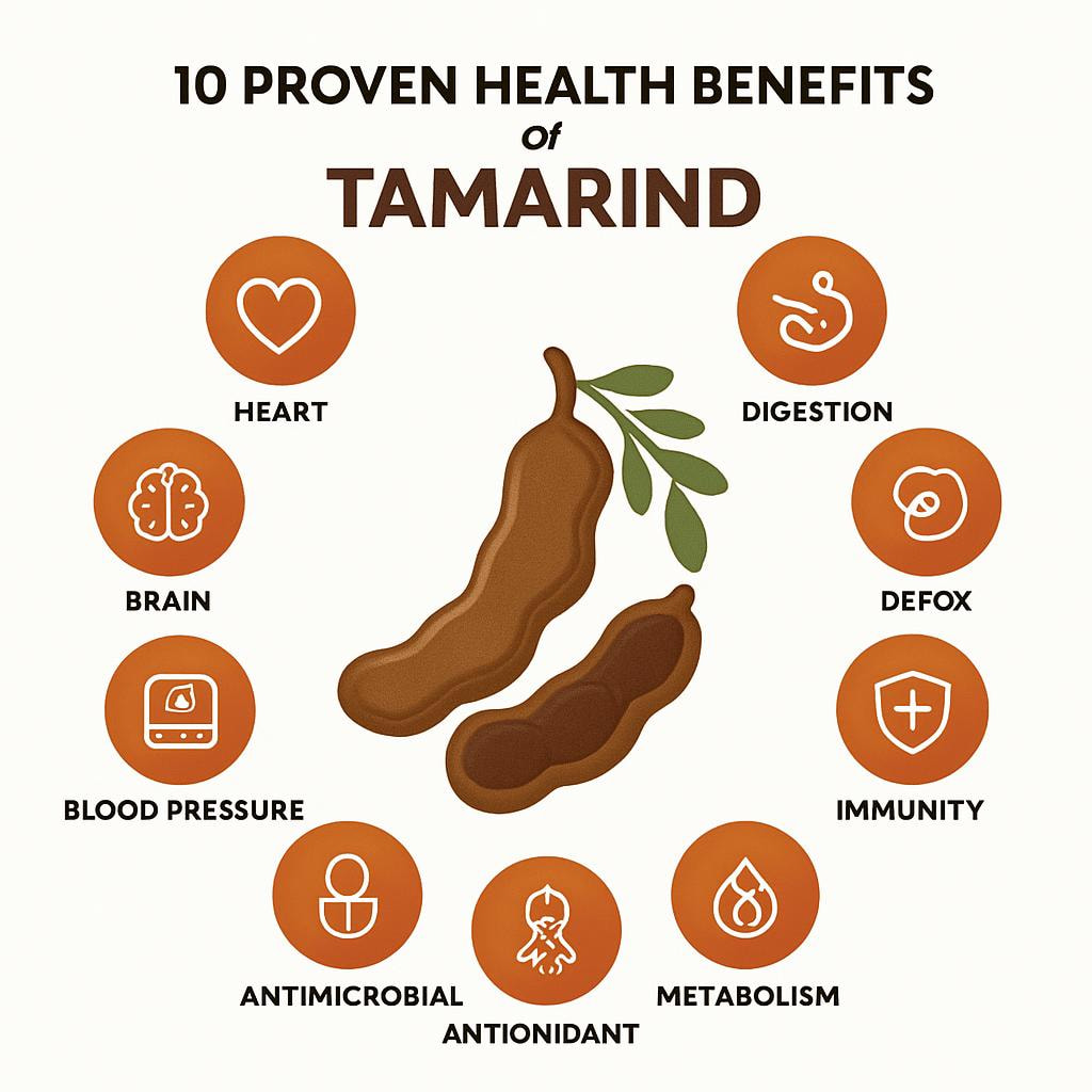 Benefits of Tamarind