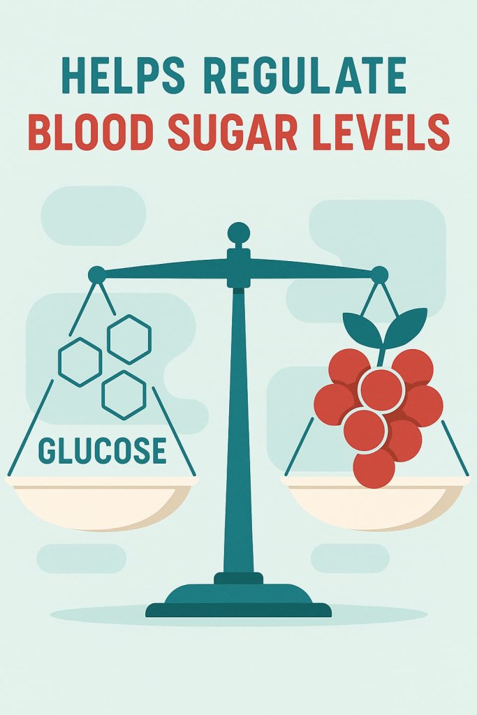 Red Grapes Helps Regulate Blood Sugar Levels