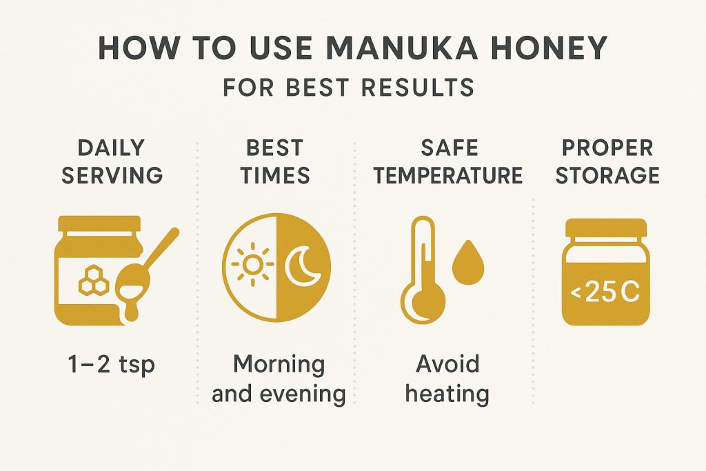 How to Use Manuka Honey for Best Results