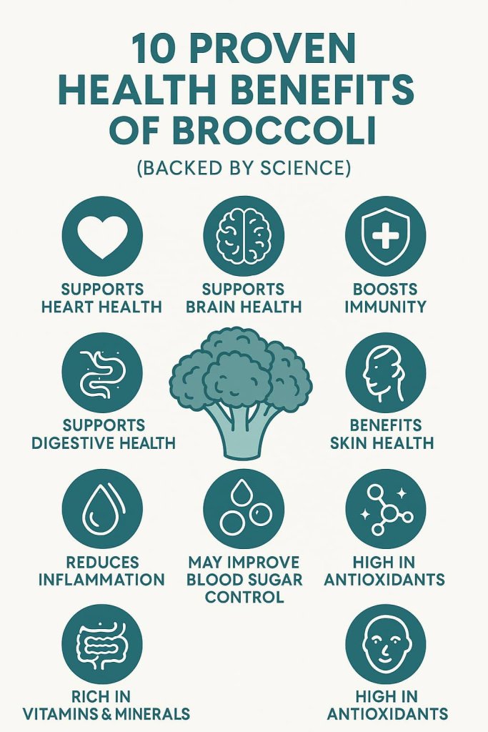 Benefits of Broccoli