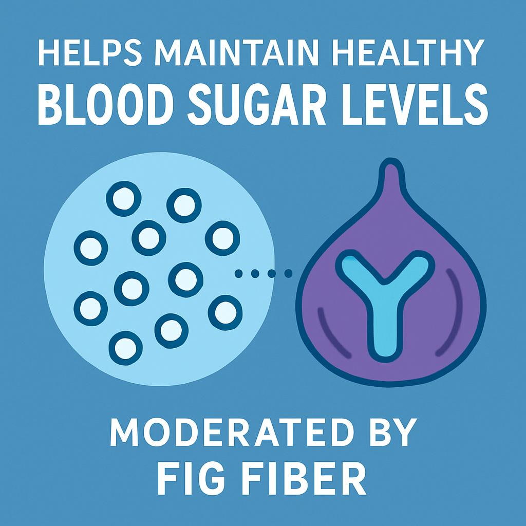 Figs Helps Maintain Healthy Blood Sugar Levels