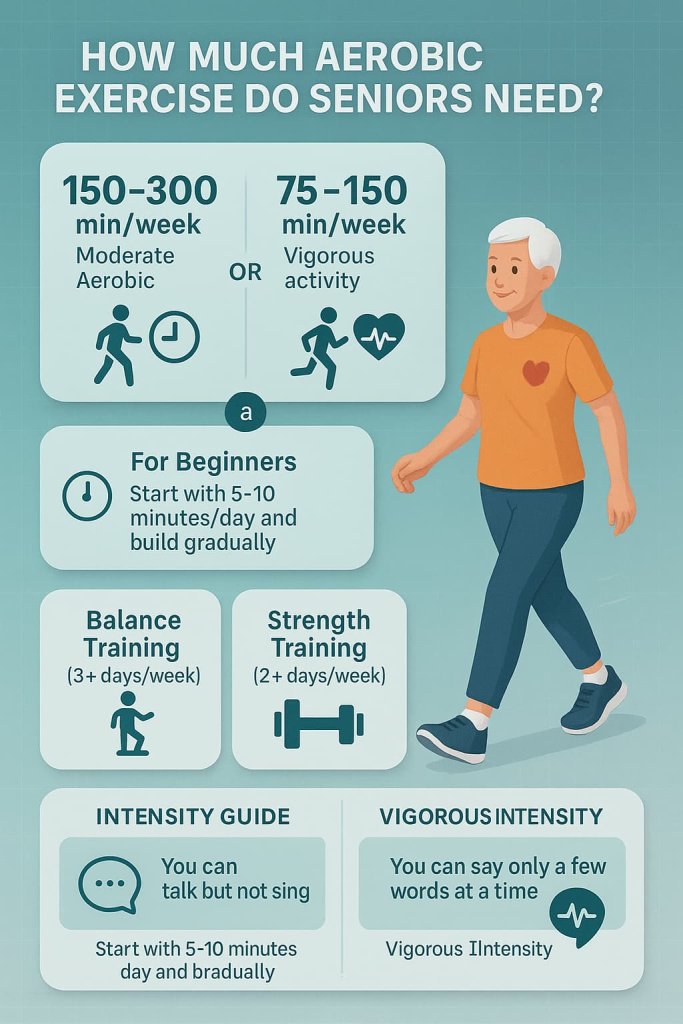 How Much Aerobic Exercise Do Seniors Need?