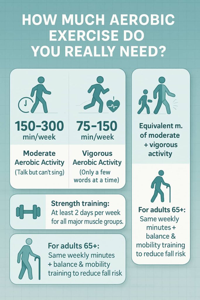 How Much Aerobic Exercise Do You Really Need?