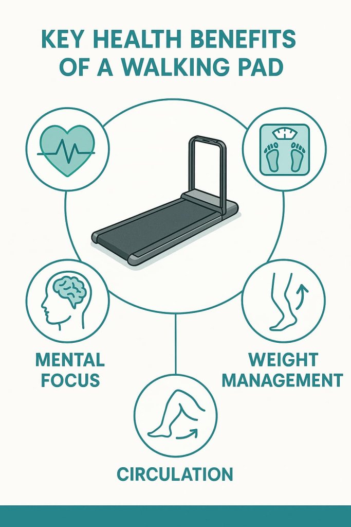 Key Health Benefits of a Walking Pad