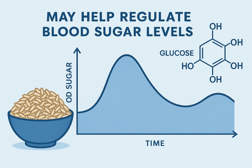 Brown rice May Help Regulate Blood Sugar Levels
