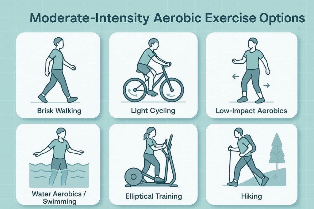 Best Types of Aerobic Exercises