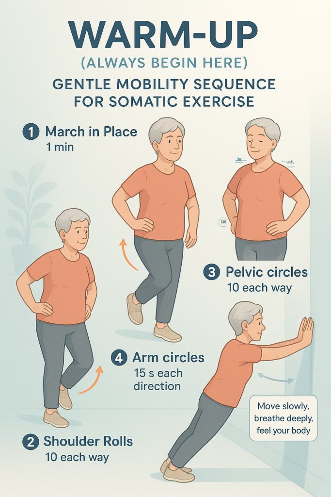 Warm-Up (Always Begin Here)