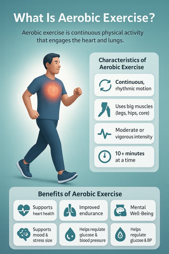 What Is Aerobic Exercise?