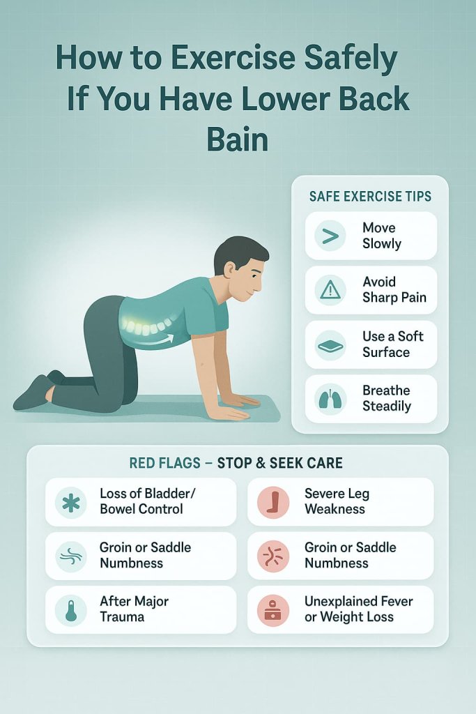 How to Exercise Safely If You Have Lower Back Pain