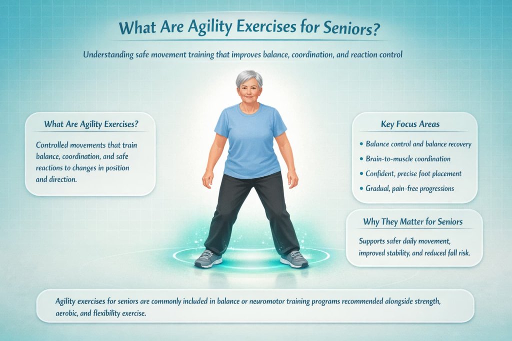 What Are Agility Exercises for Seniors?