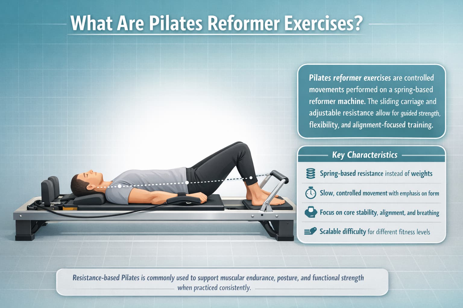 Reformer Exercises Examples 12 Pilates Reformer Exercises for Strength, Flexibility & Control