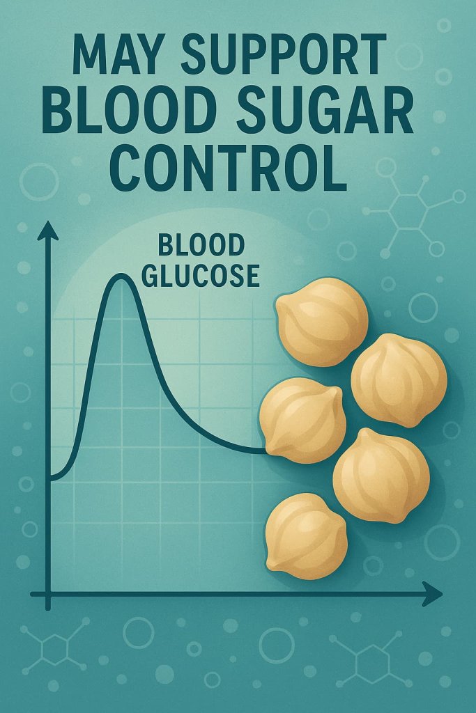 Chickpeas - May Support Blood Sugar Control