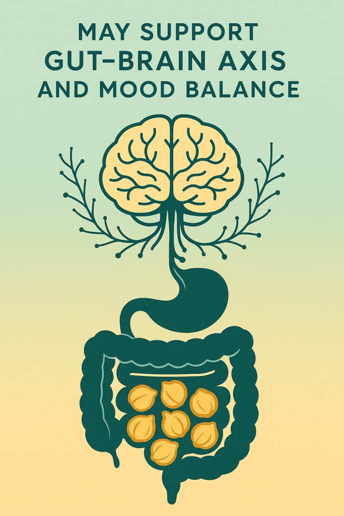 Chickpeas - May Support Gut–Brain Axis and Mood Balance