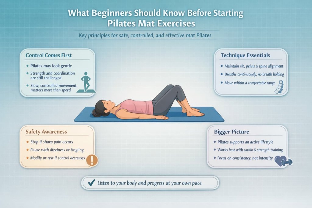 What beginners should know before starting Pilates mat exercises
