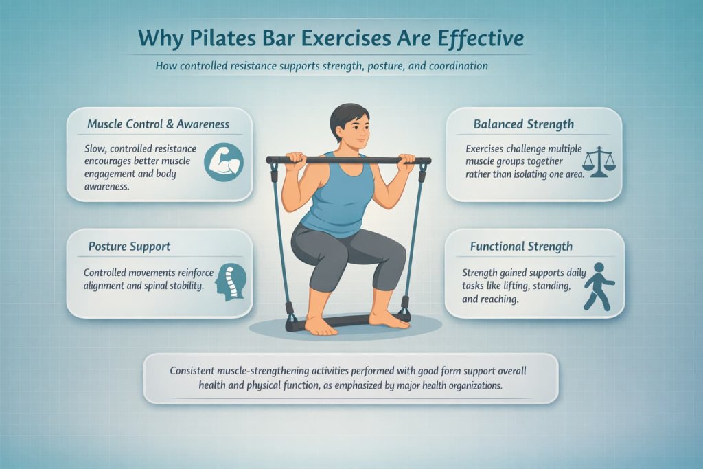 Why Pilates Bar Exercises Are Effective