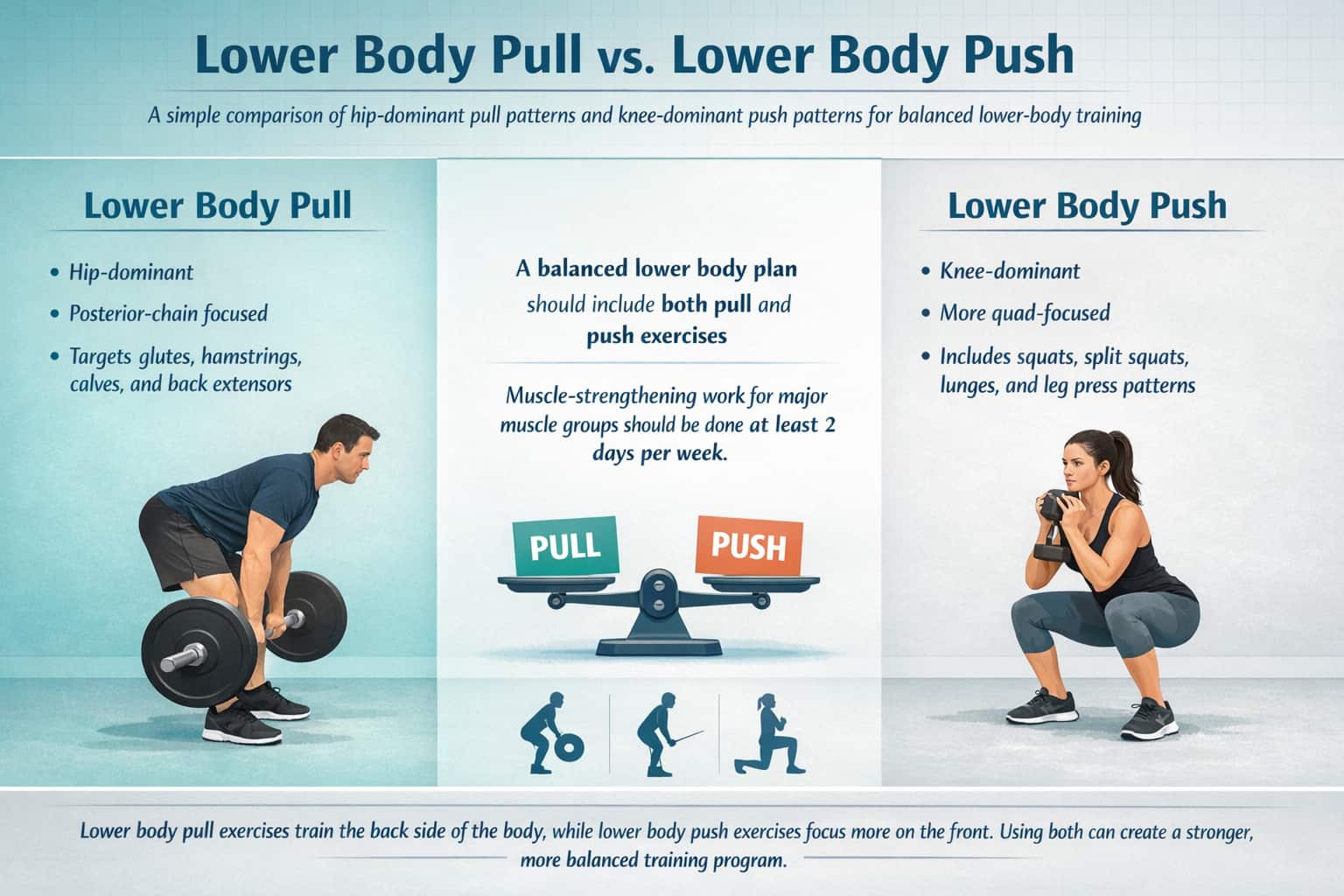 10 Best Lower Body Pull Exercises to Build Strength and Power