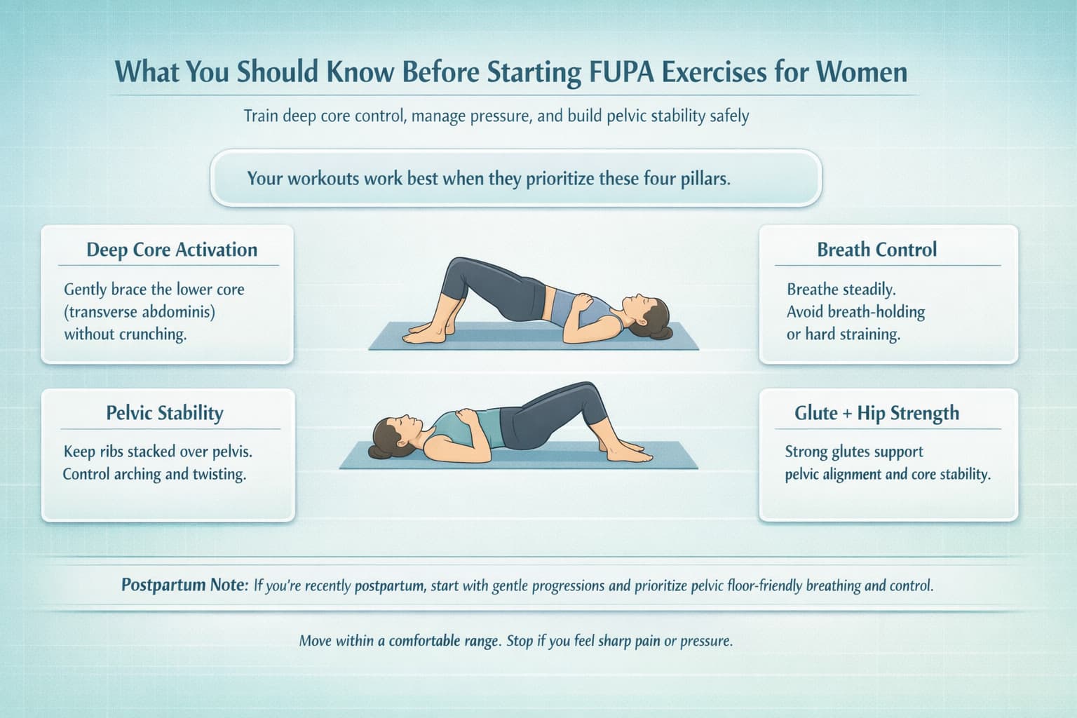 6 Best FUPA Exercises for Women to Strengthen the Lower Core