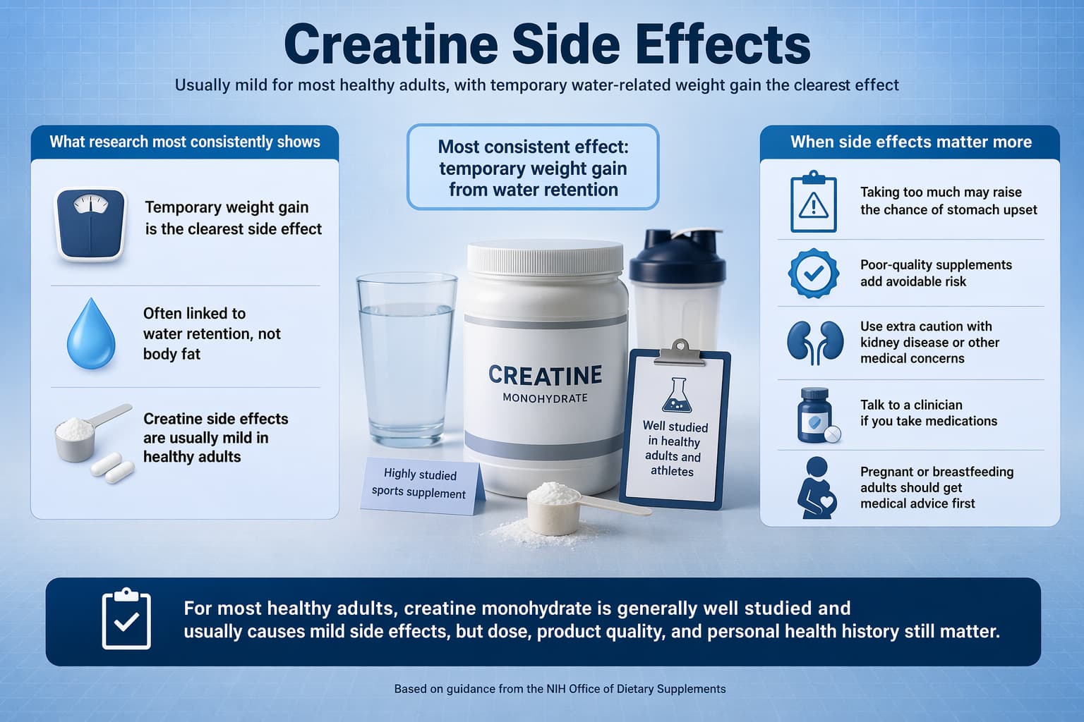 Creatine Side Effects: Kidney, Hair Loss, Weight Gain, & Safety