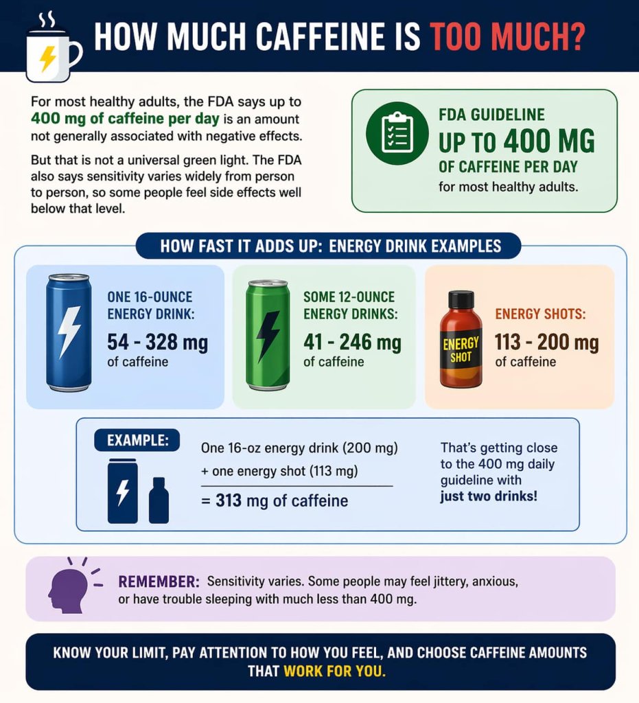 How much caffeine is too much?