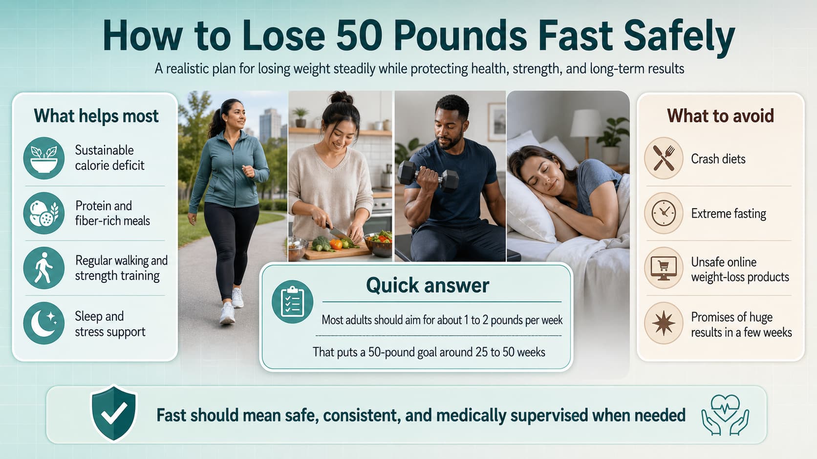How to Lose 50 Pounds Fast Safely: Realistic Steps That Work