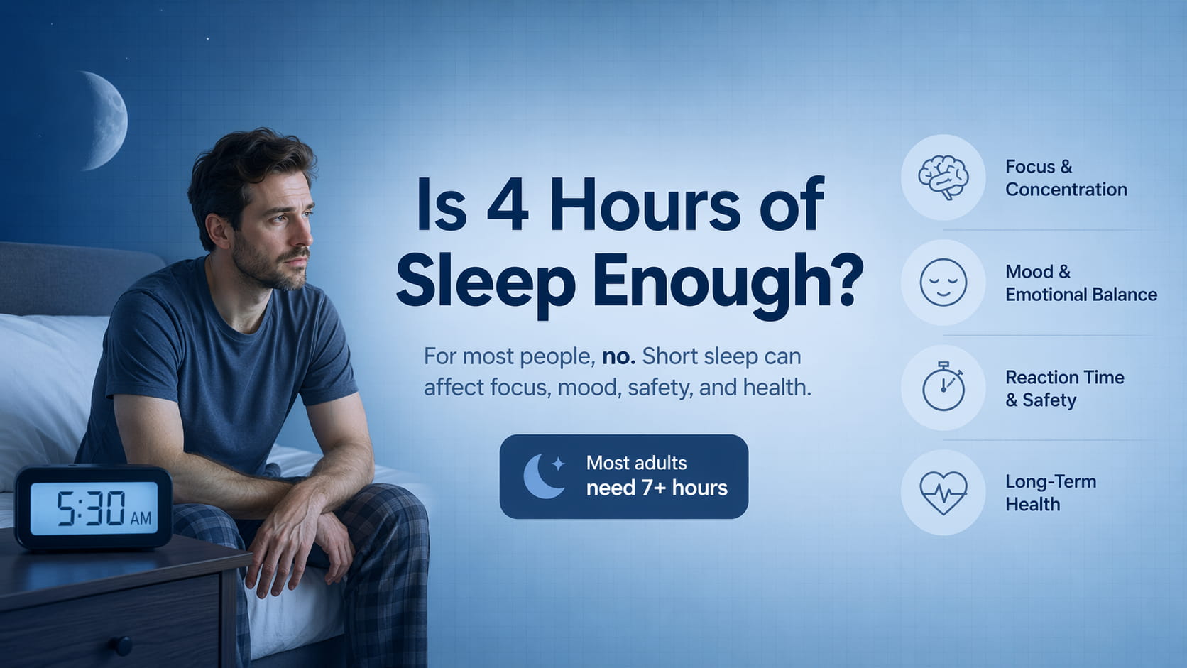 Is 4 Hours of Sleep Enough? What Happens and Why It Matters