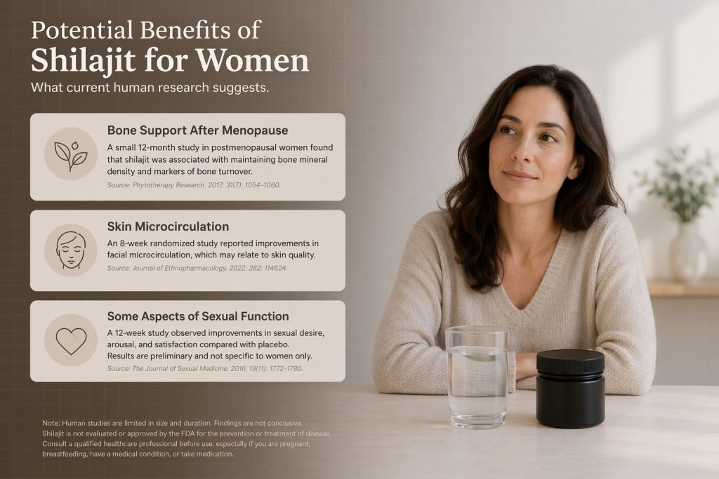Potential Benefits of Shilajit for Women