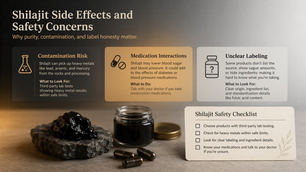 Shilajit Side Effects and Safety Concerns