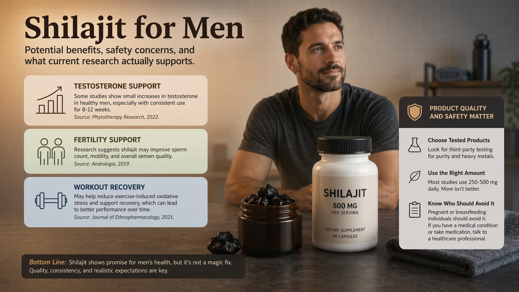 Shilajit for Men: Benefits, Safety, Side Effects, and Risks