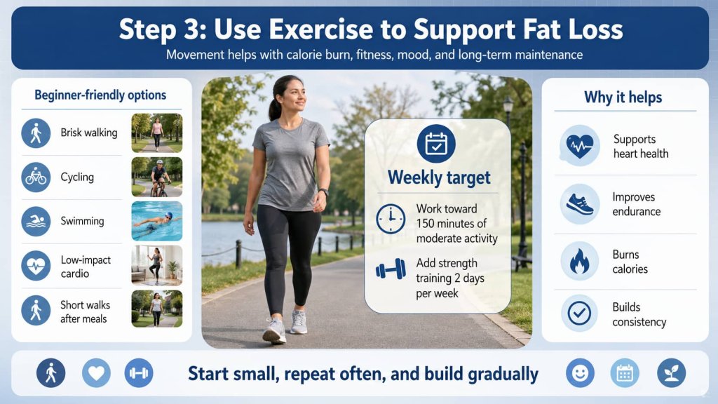 Step 3: Use Exercise to Support Fat Loss