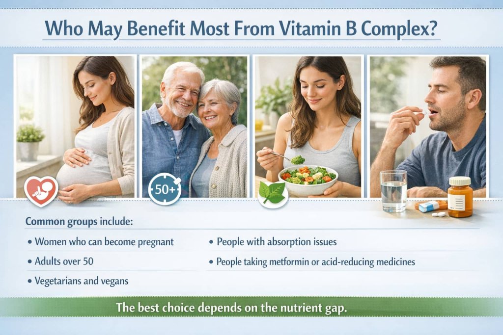 Who May Benefit Most From Vitamin B Complex?