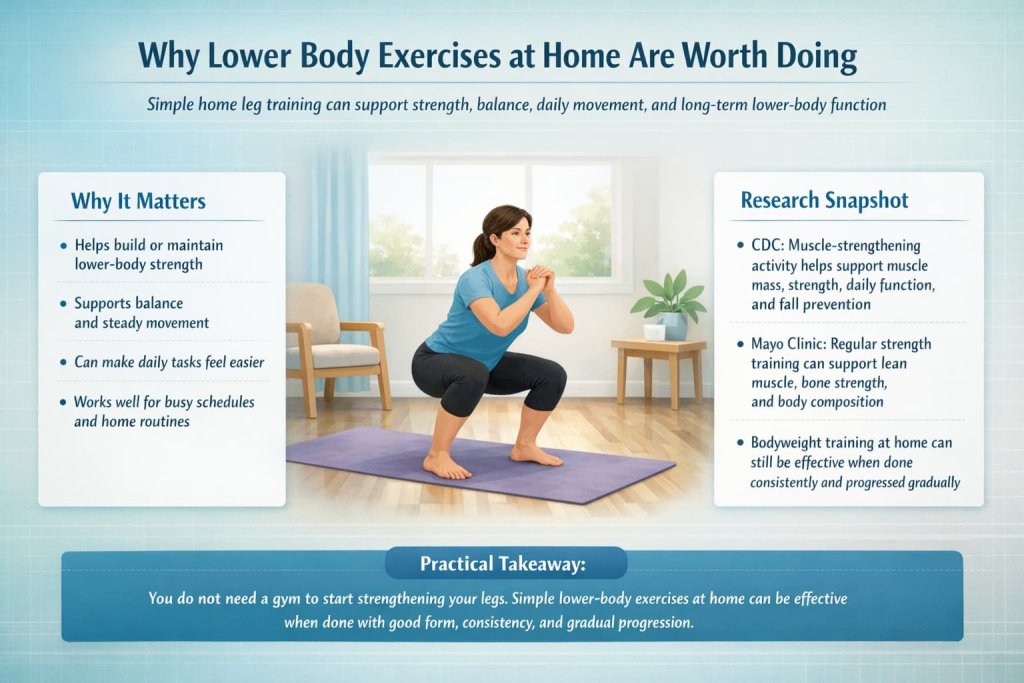 Why lower body exercises at home are worth doing