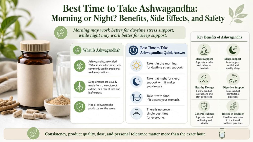 Best Time to Take Ashwagandha: Morning or Night?