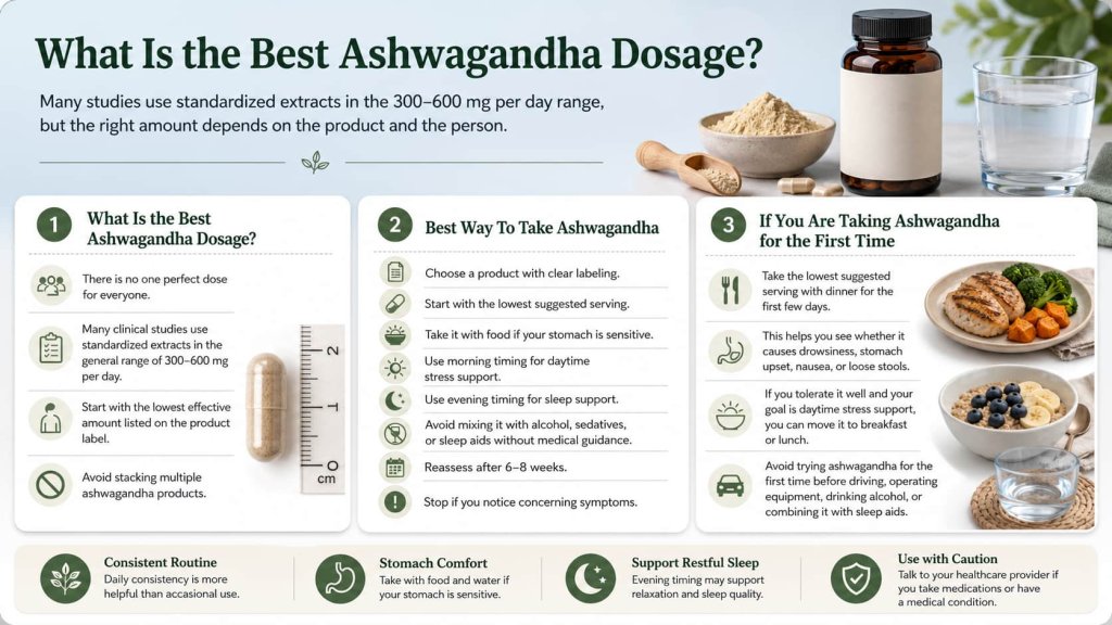 What Is the Best Ashwagandha Dosage?
