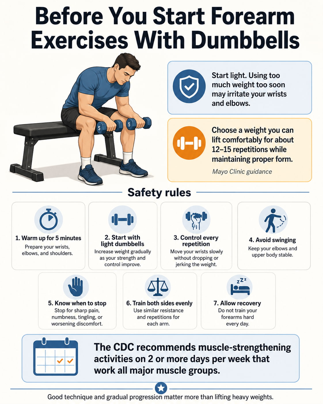 Before You Start Forearm Exercises With Dumbbells