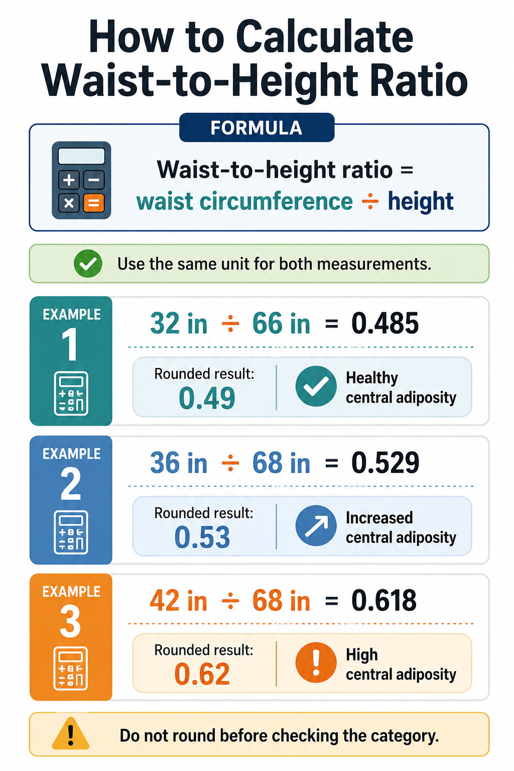 How to Calculate Waist-to-Height Ratio
