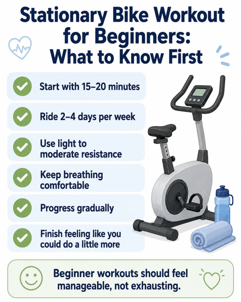 Stationary Bike Workout for Beginners: What to Know First