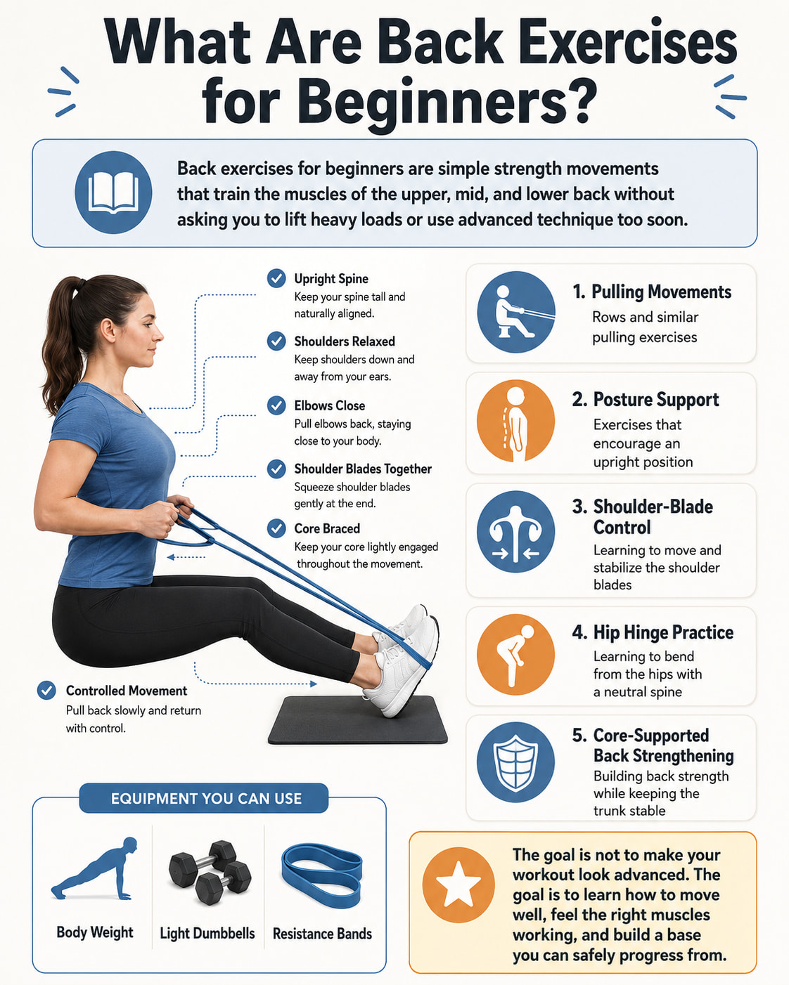 What Are Back Exercises for Beginners?