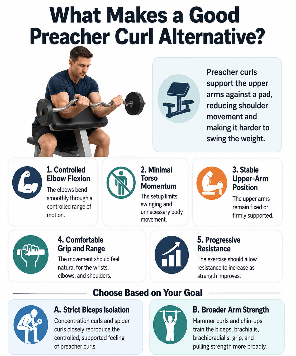 What Makes a Good Preacher Curl Alternative?