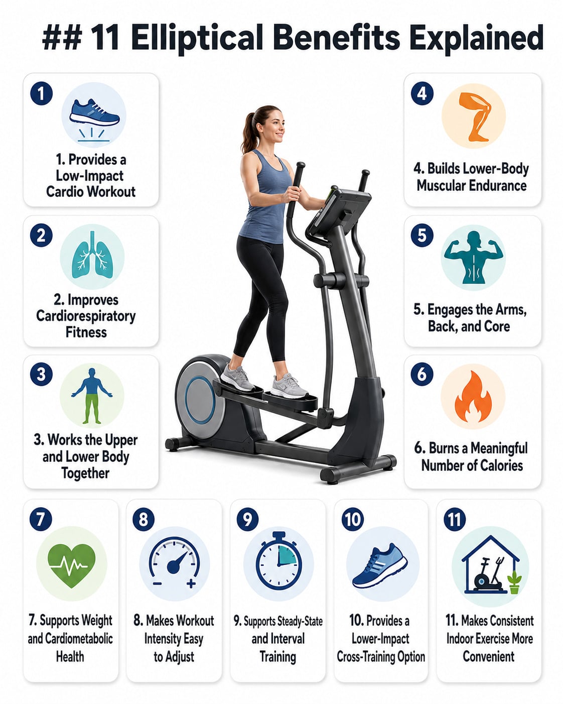 11 Elliptical Benefits Explained