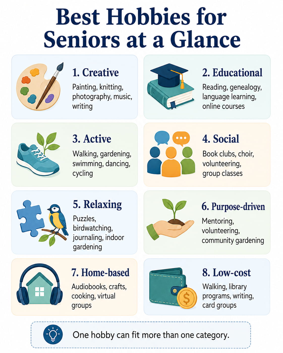 Best Hobbies for Seniors at a Glance