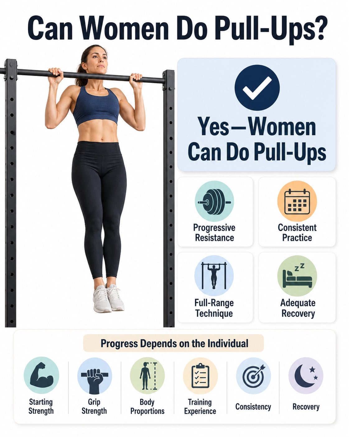 Can Women Do Pull-Ups?