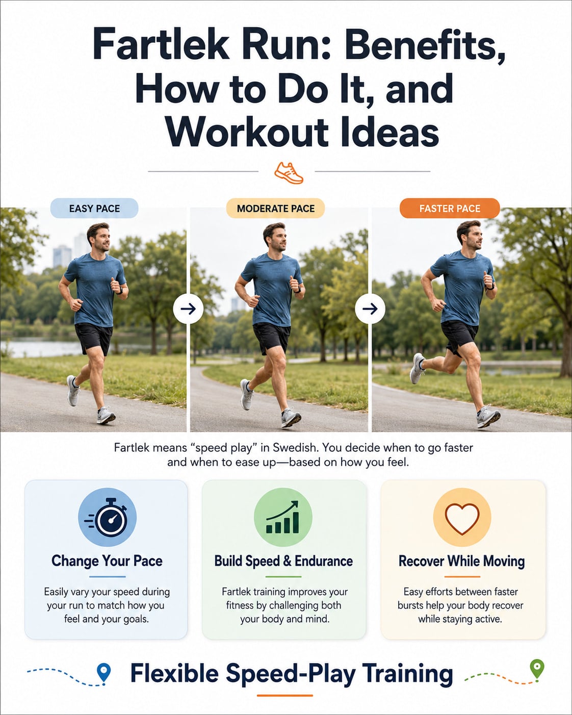 Fartlek Run: Benefits, How to Do It, and Workout Ideas