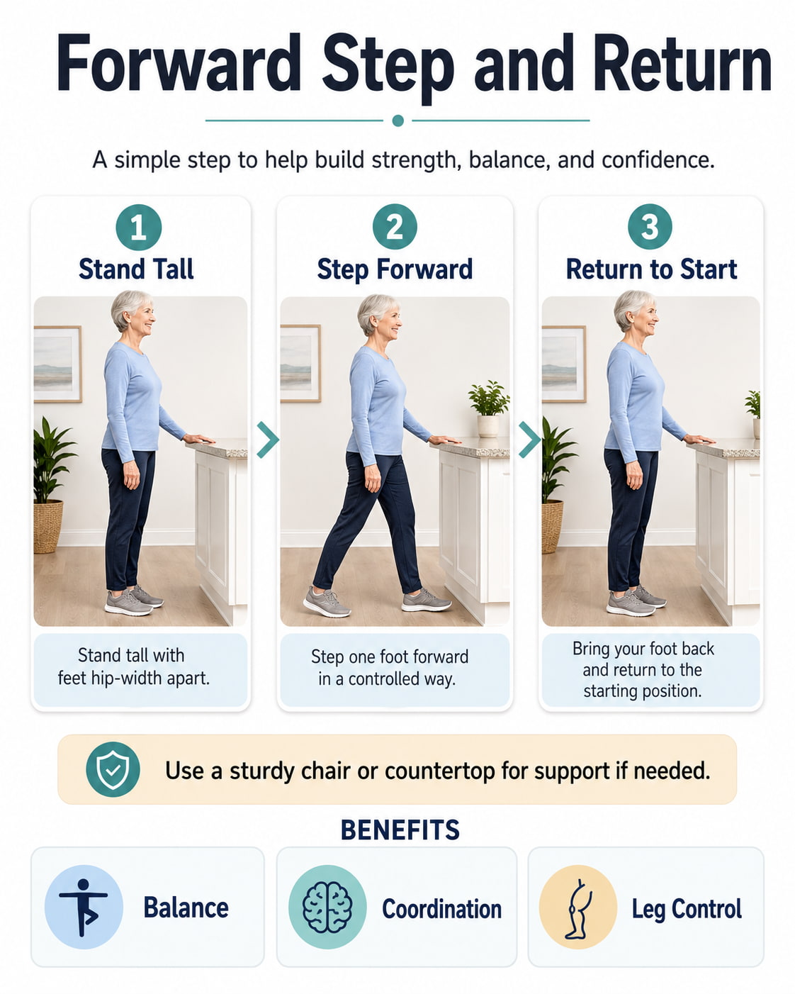 Forward Step and Return